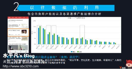 如何花更少的钱，做最有效的广告？ 经验心得 第8张